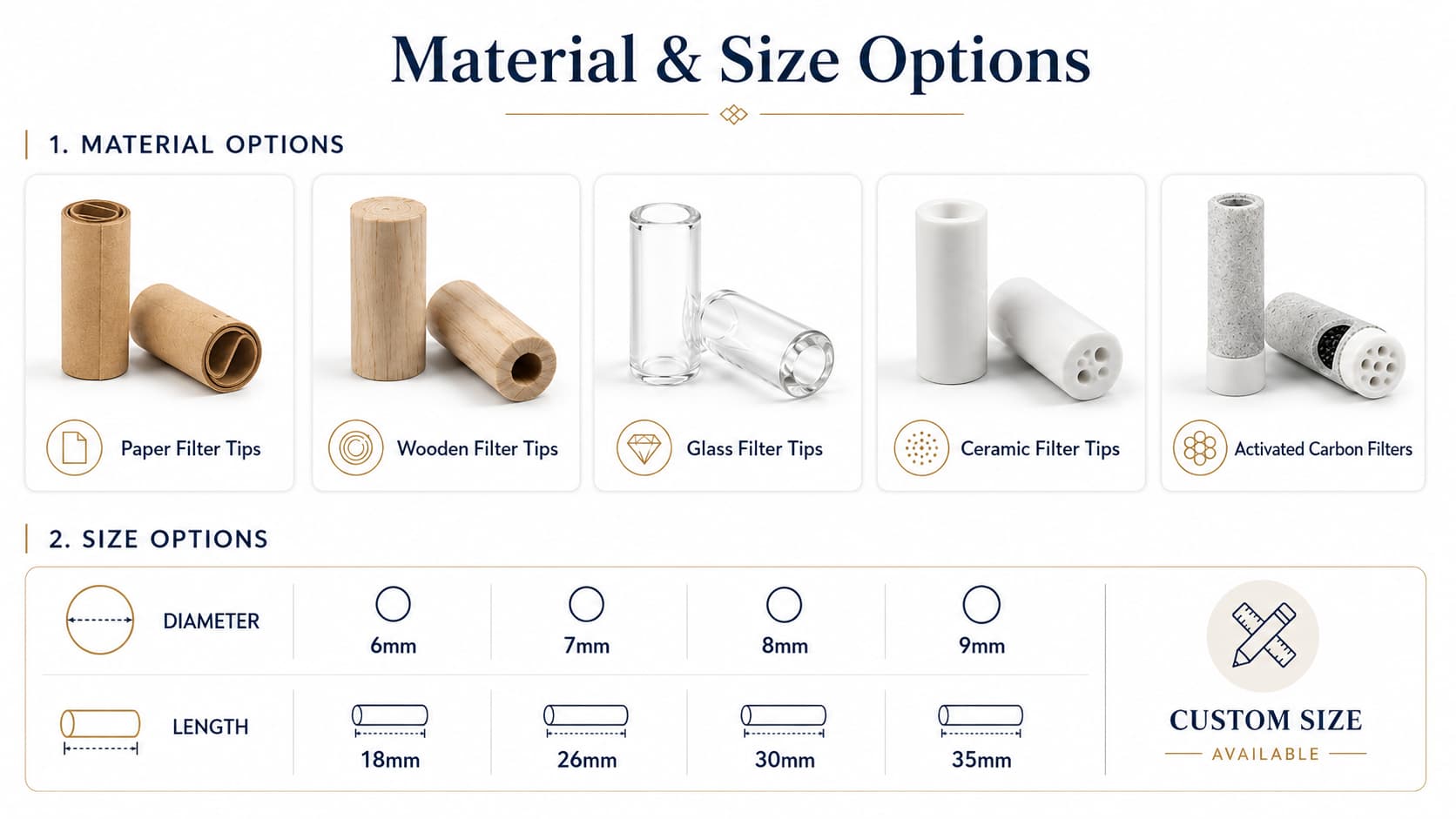 straight ceramic filter tips custom